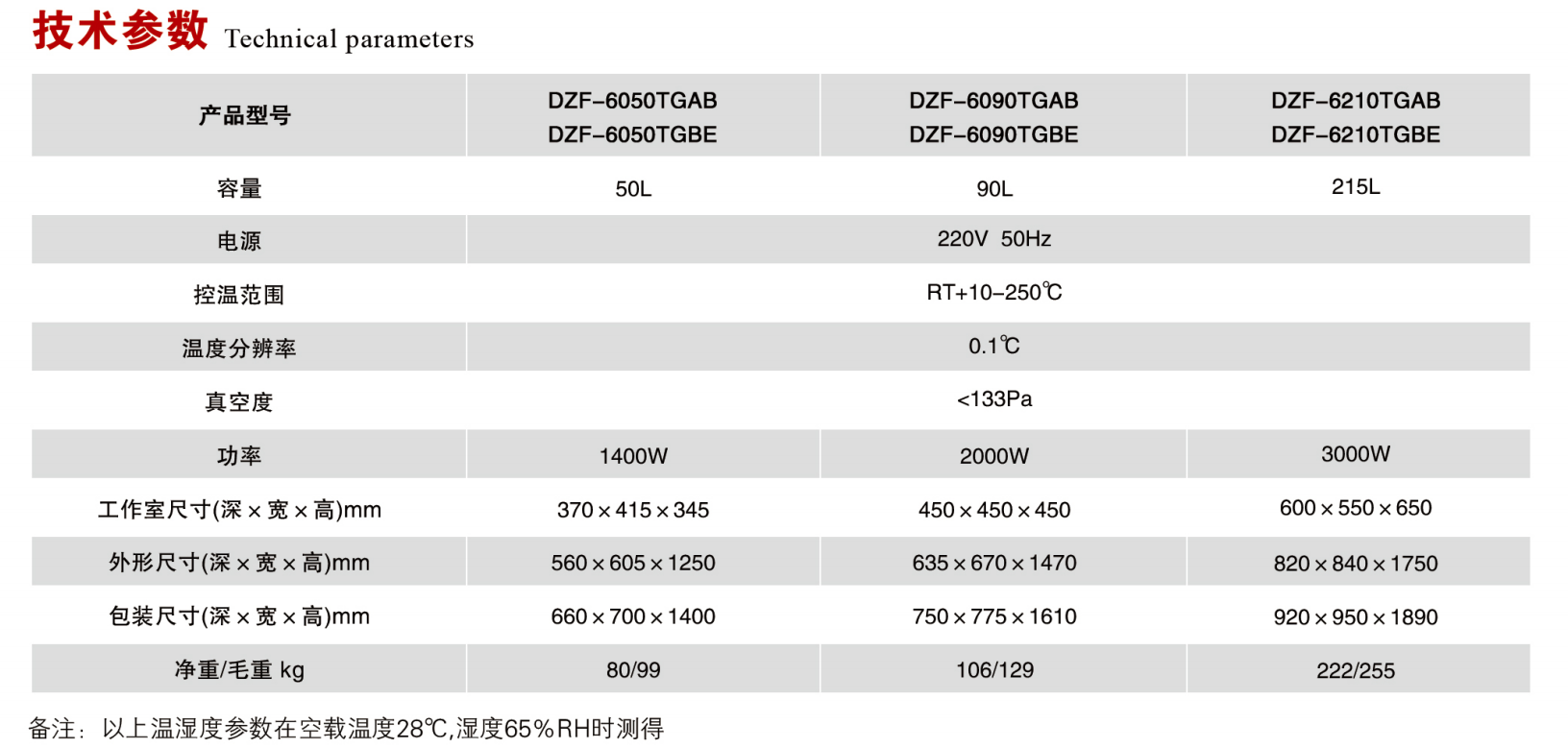 一體式真空干燥箱 擱板加熱.png 一體式真空干燥箱 擱板加熱.png